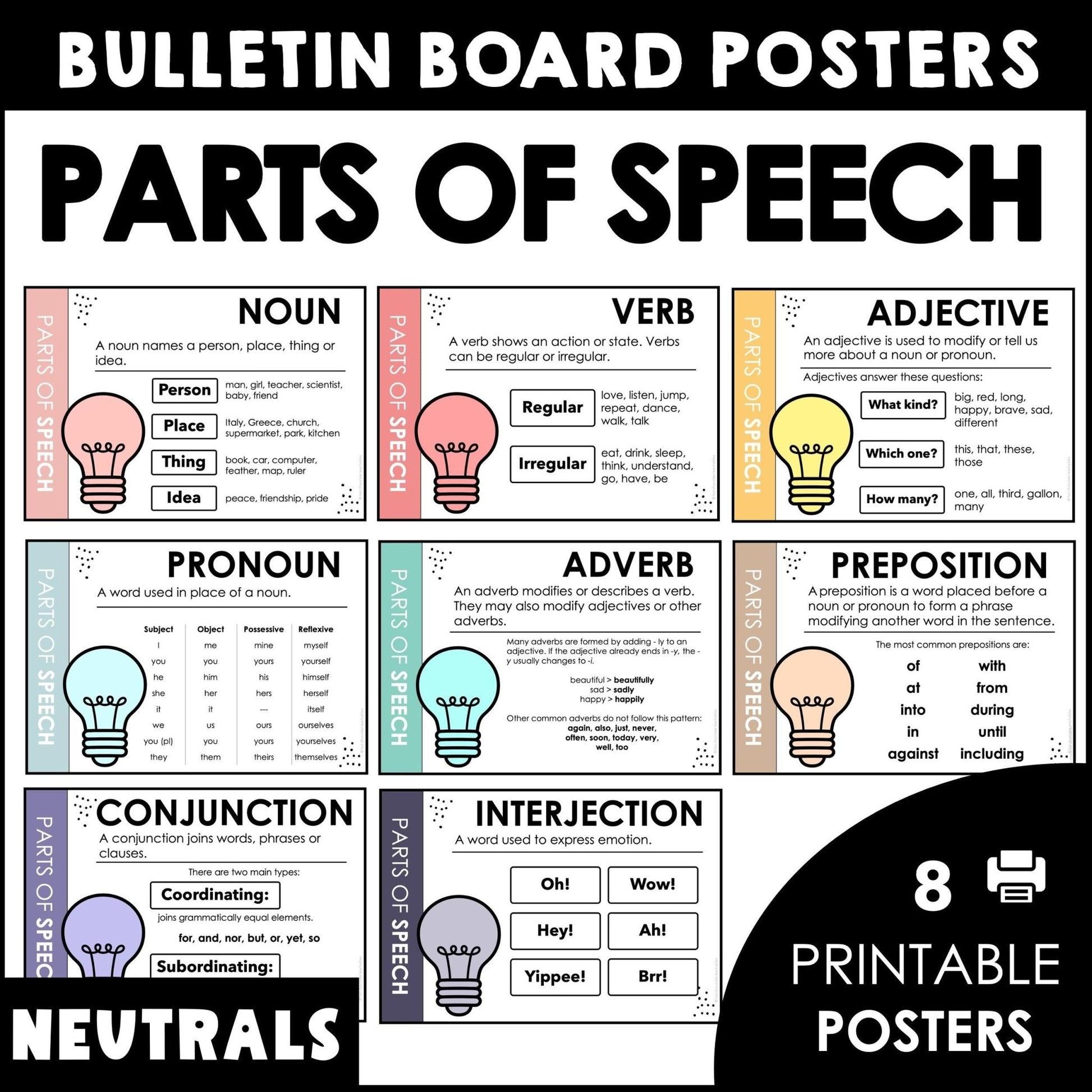 What are Fronted Adverbials?