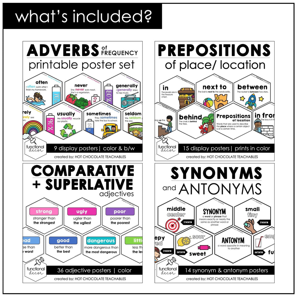 Grammar Posters : Adjectives, Prepositions, Adverbs, Antonyms, Synonyms - Hot Chocolate Teachables