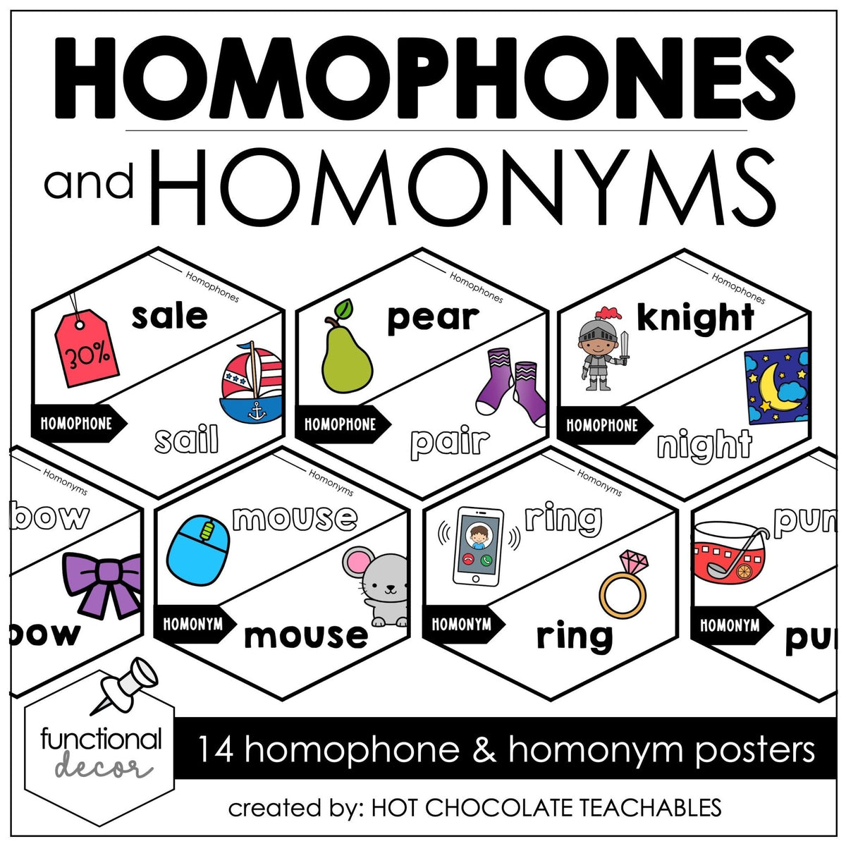 Homonyms Poster.pdf Homophones & Homonyms Posters Improve Vocabulary & Spelling – Hot ...
