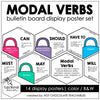 Modal Verbs Posters | ESL Bulletin Board Display - Word Wall - Visual Aids - Hot Chocolate Teachables