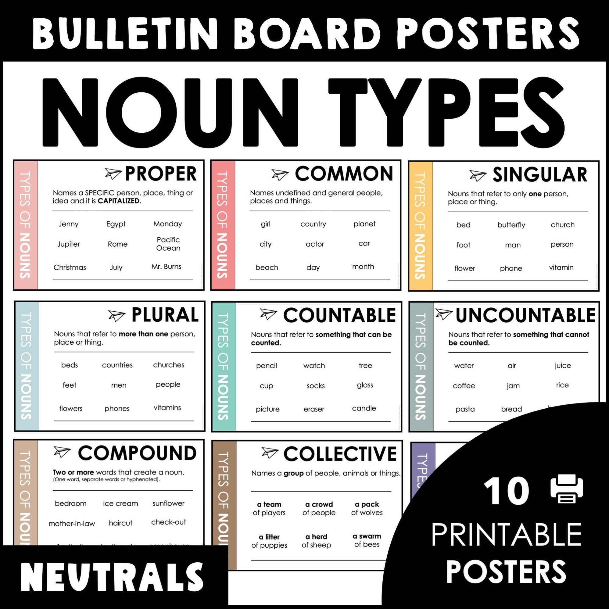 Noun Posters - Parts of Speech Bulletin Board Display – Hot Chocolate ...