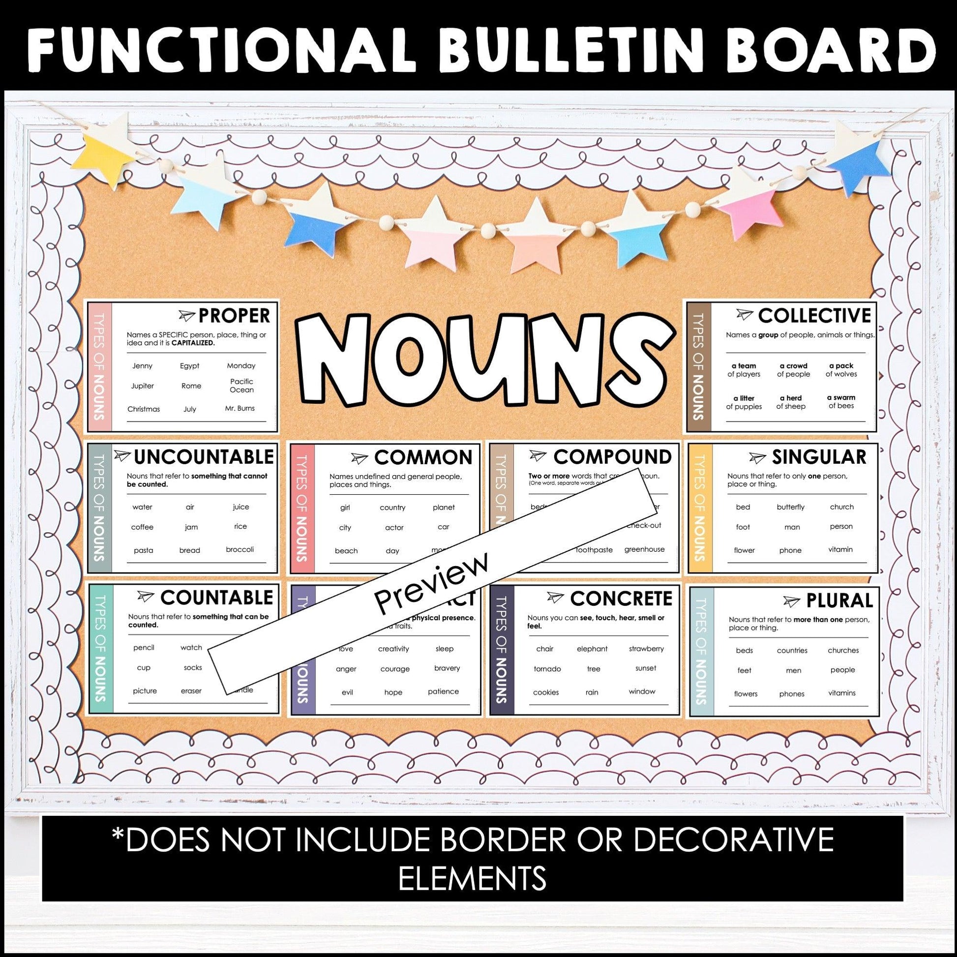 Noun Posters - Noun Types Parts of Speech Bulletin Board Display (Neutrals) - Hot Chocolate Teachables