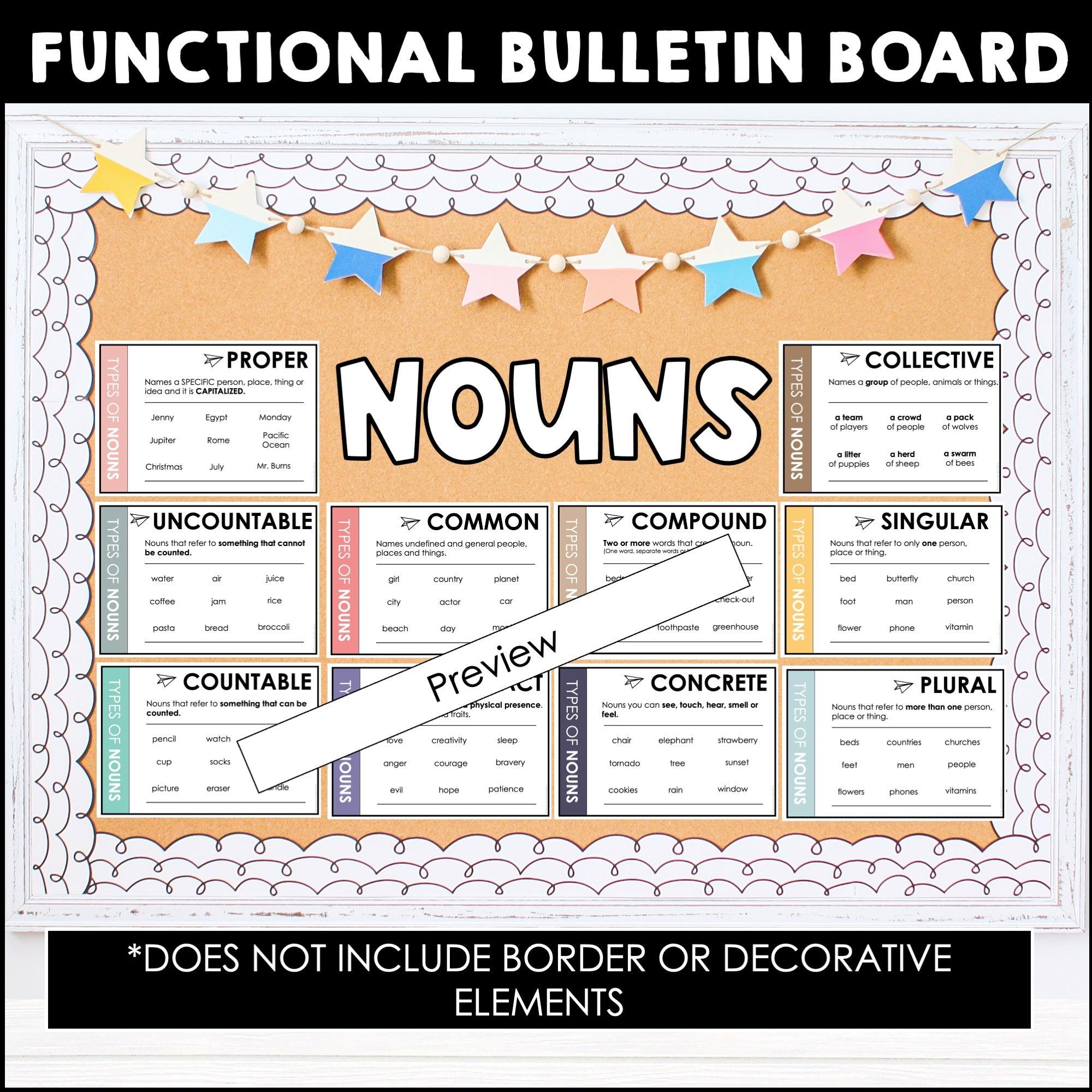 Noun Posters - Noun Types Parts of Speech Bulletin Board Display (Neutrals) - Hot Chocolate Teachables