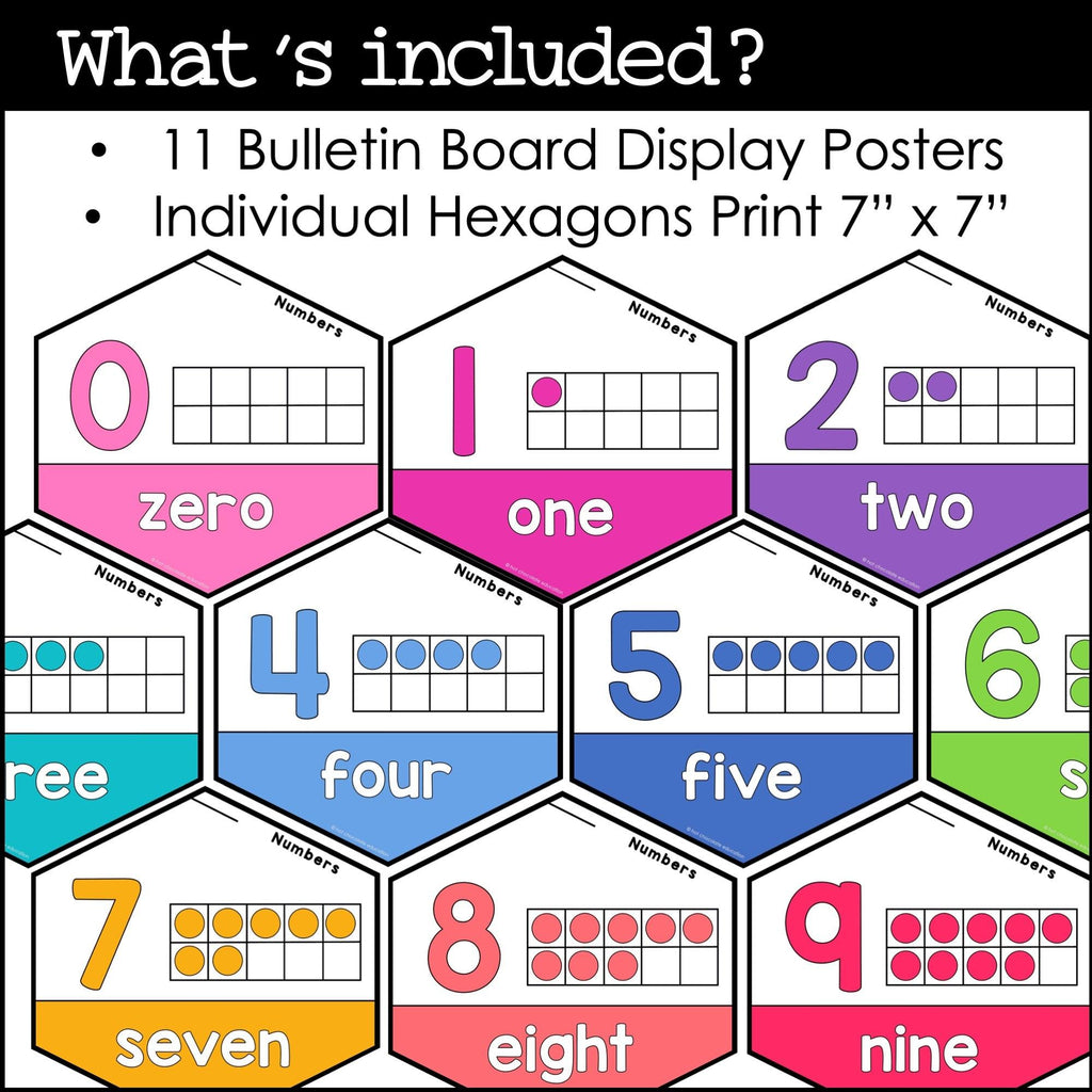 Number Chart Visual Aid Numbers & Counting Posters | Classroom Visual Aid – Hot Chocolate ...