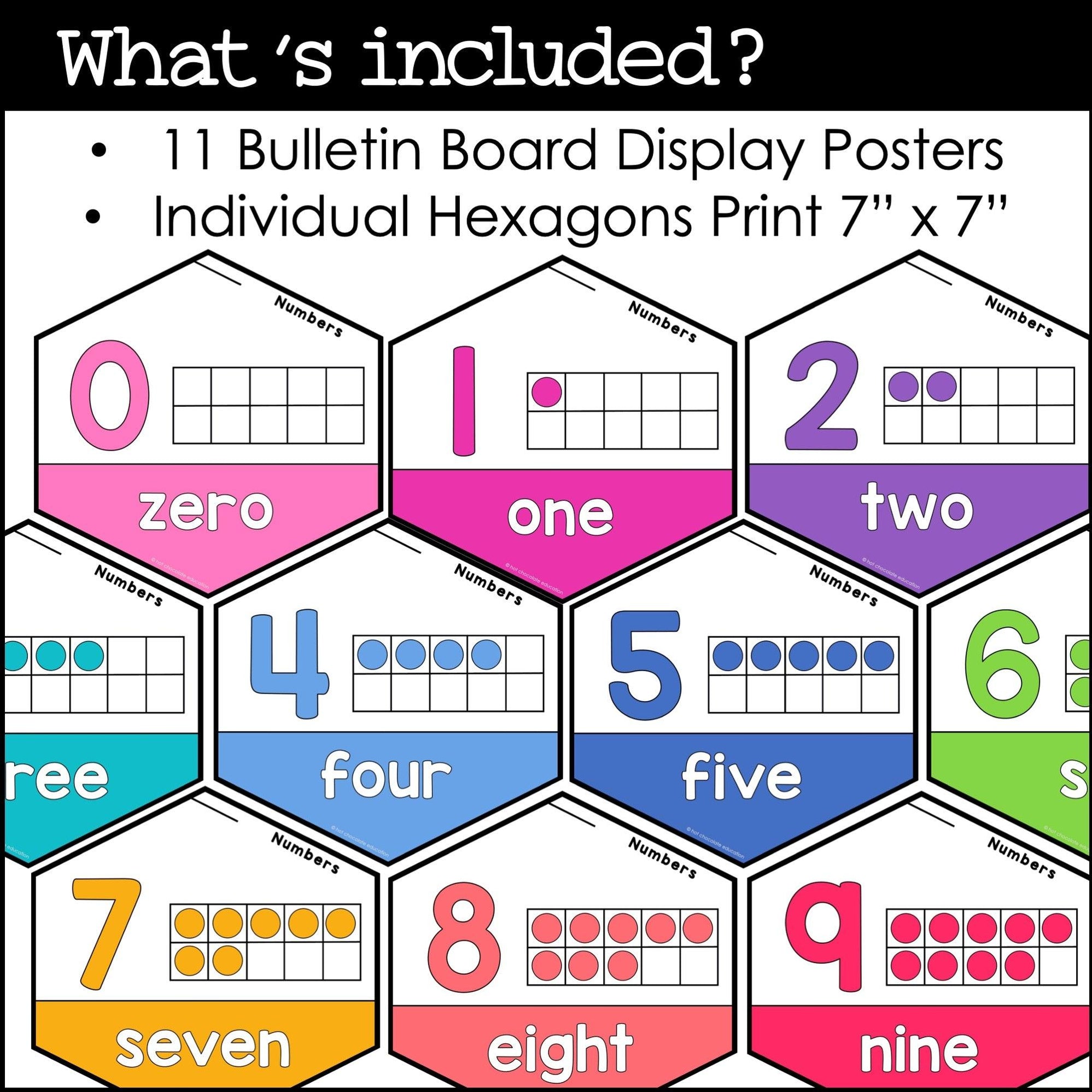 Numbers & Counting Posters | Classroom Visual Aid – Hot Chocolate ...