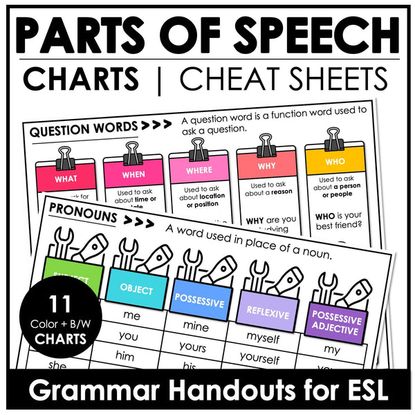 Parts of Speech Charts - Grammar Handouts | Student Notebook Reference for ESL - Hot Chocolate Teachables
