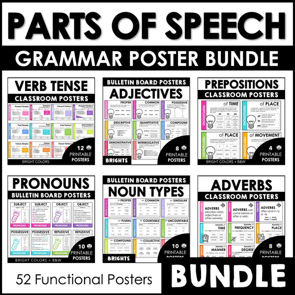 Parts of Speech Poster BUNDLE | English Grammar Posters - Classroom Decor - Hot Chocolate Teachables