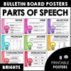 Parts of Speech Posters - Set of 8 visuals to use as Functional Classroom Decor - Hot Chocolate Teachables
