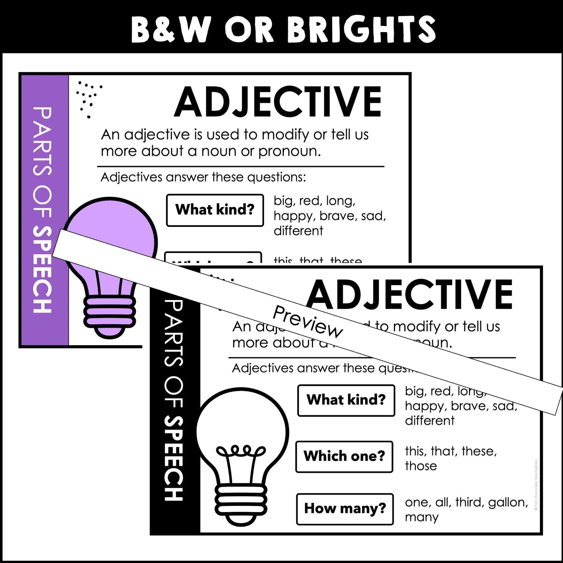 Parts of Speech Posters - Set of 8 visuals to use as Functional Classroom Decor - Hot Chocolate Teachables