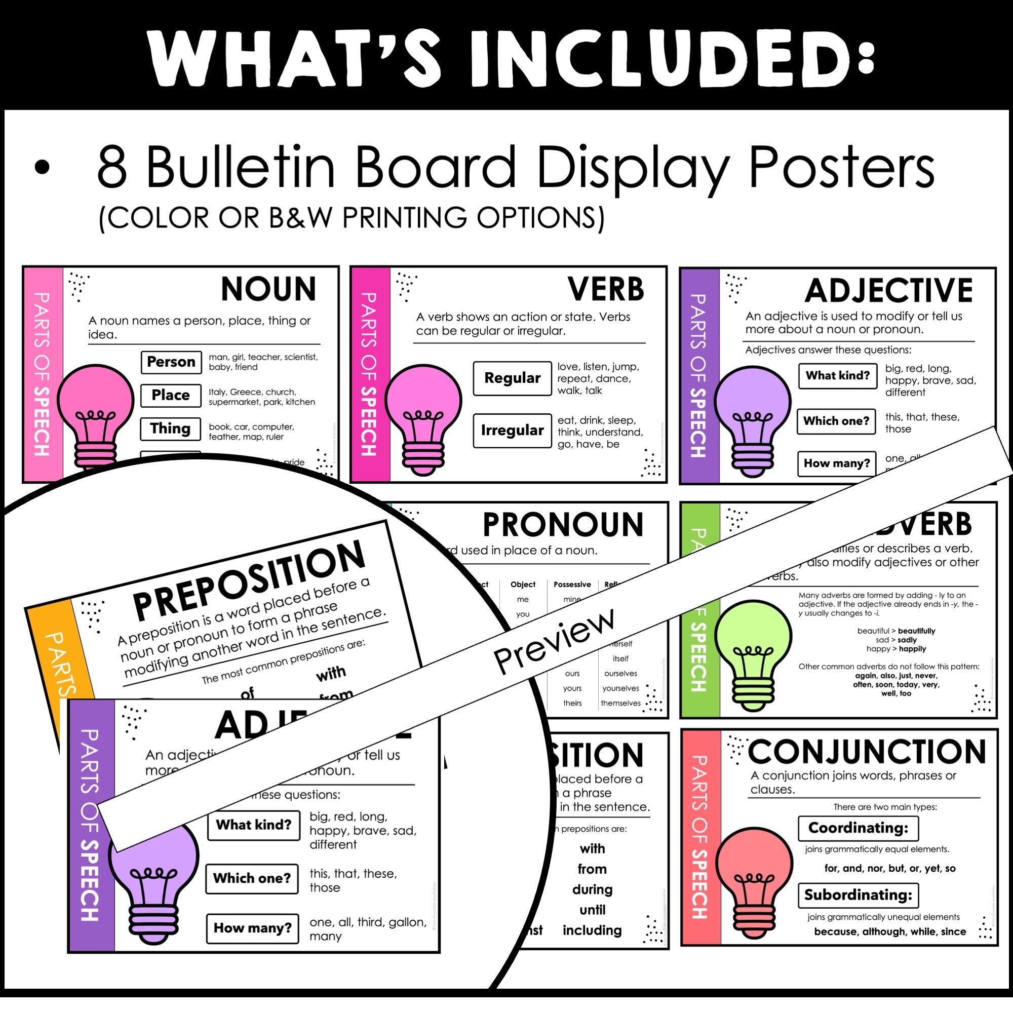 Parts of Speech Posters - Set of 8 visuals to use as Functional Classroom Decor - Hot Chocolate Teachables