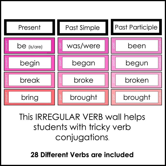 Irregular Verb Bulletin Board - Word Wall Posters