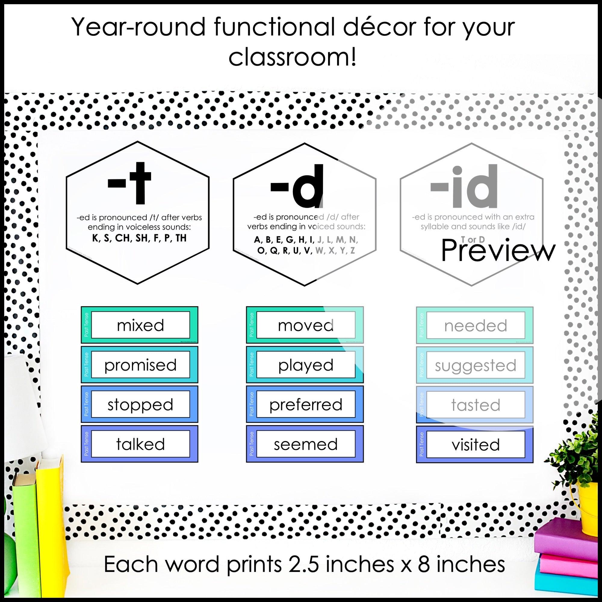 Past Tense Verb Posters ed Ending Sounds t d id Past Tense Verb Posters ed Ending Sounds t d id