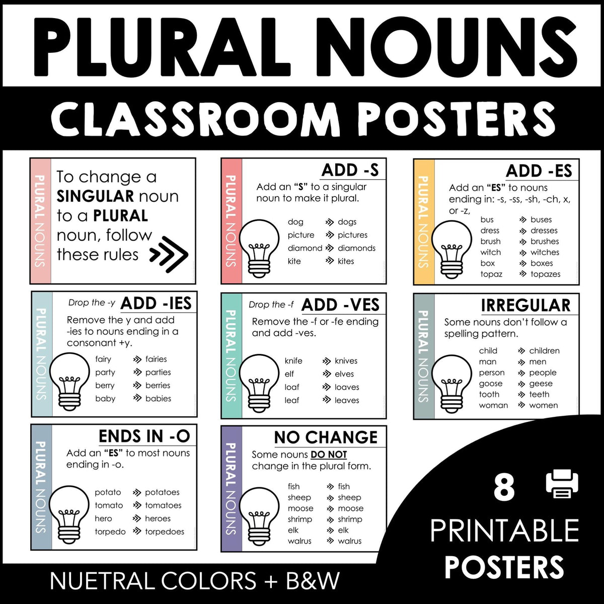 plural noun spelling rules classroom posters showing s es ies ves irregular nouns nouns ending in o and no change plurals