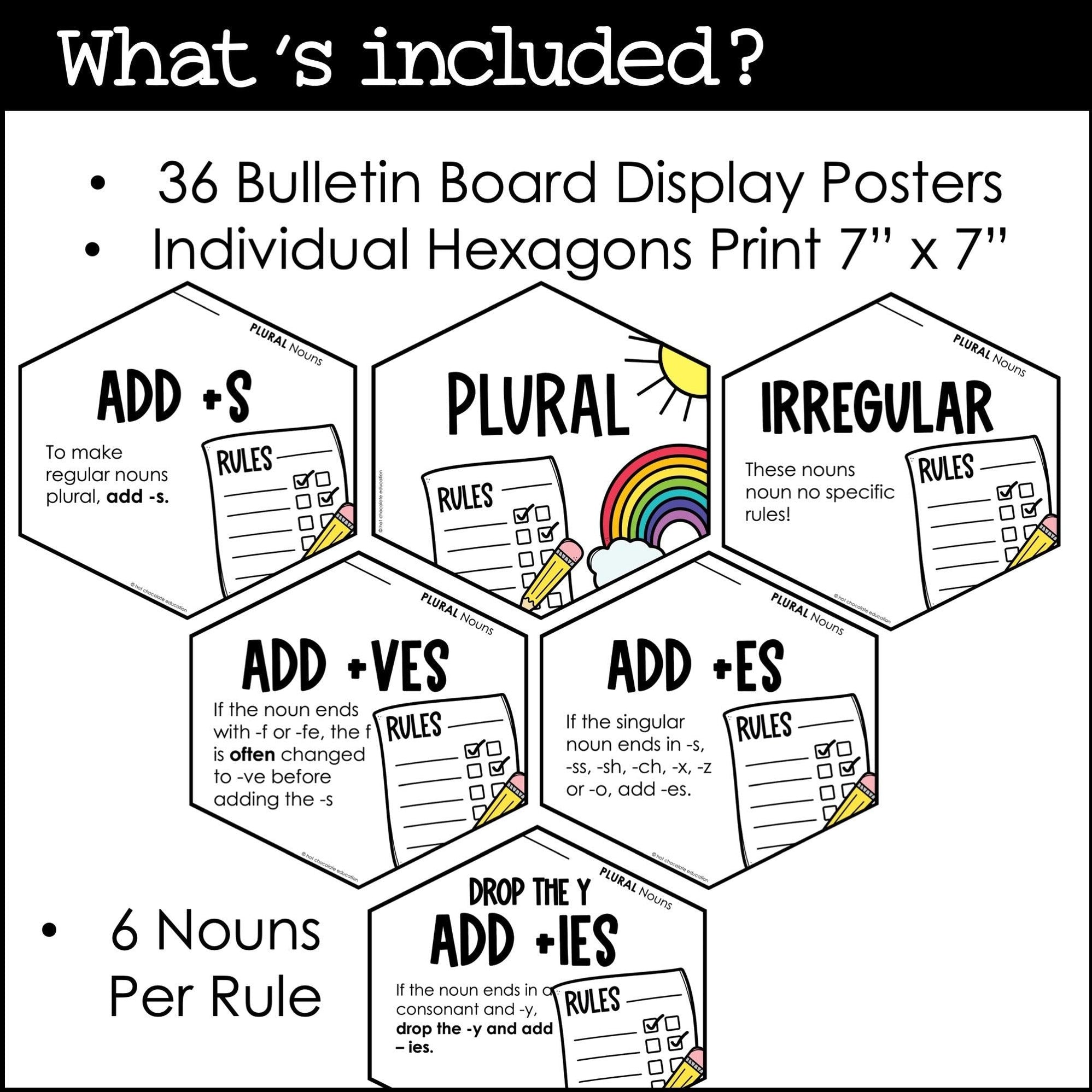 Plural Noun Spelling Posters - Bulletin Board – Hot Chocolate Teachables