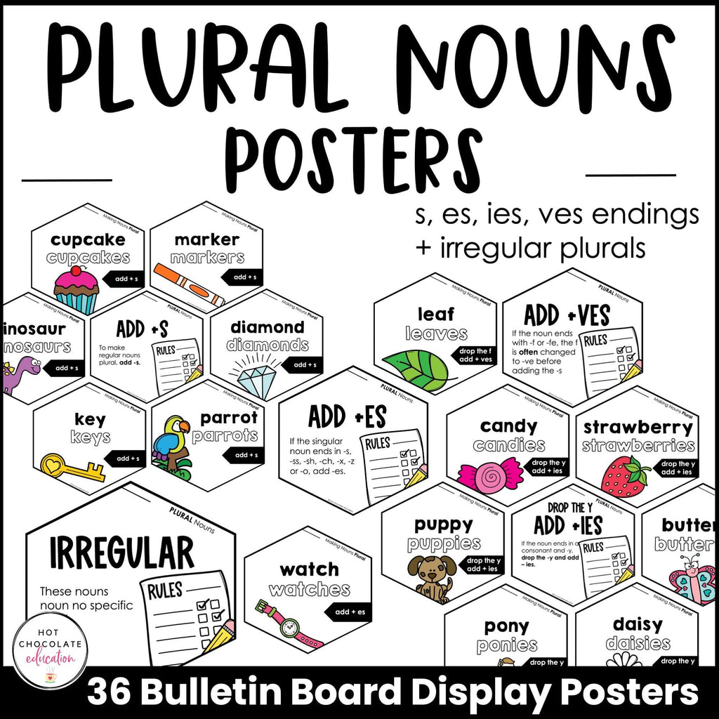 Spelling Plural Nouns Rules spelling-plural-nouns-rules