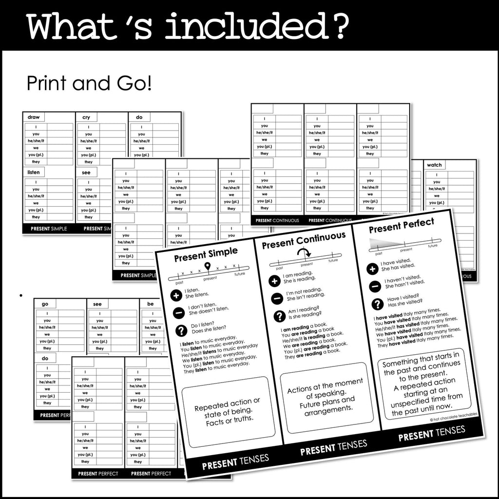 Present Tense Verb Conjugation Worksheets Reference Sheets Hot