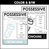 Pronoun Poster Pack for Bulletin Boards | Subject - Object -Possessive Reflexive - Hot Chocolate Teachables