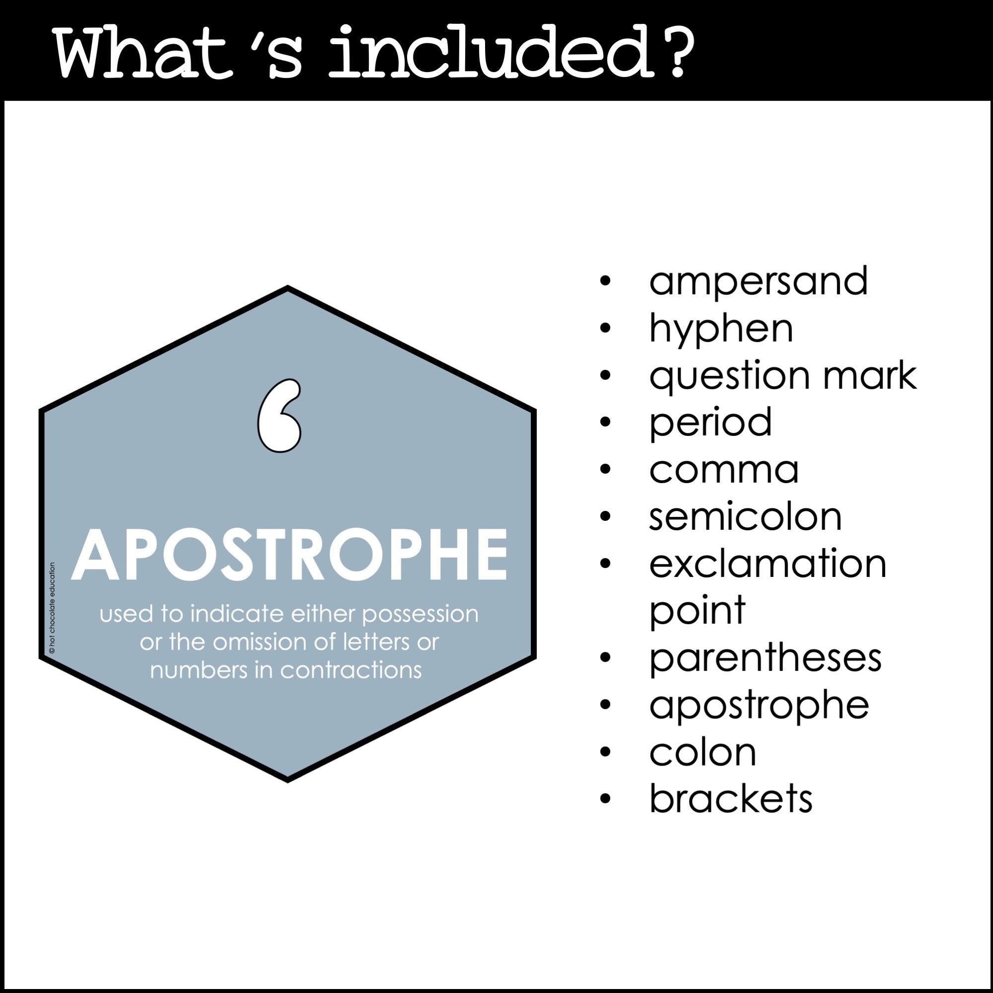 Punctuation Marks Posters: Visual Aid - Bulletin Board Classroom Decor - NEUTRAL - Hot Chocolate Teachables