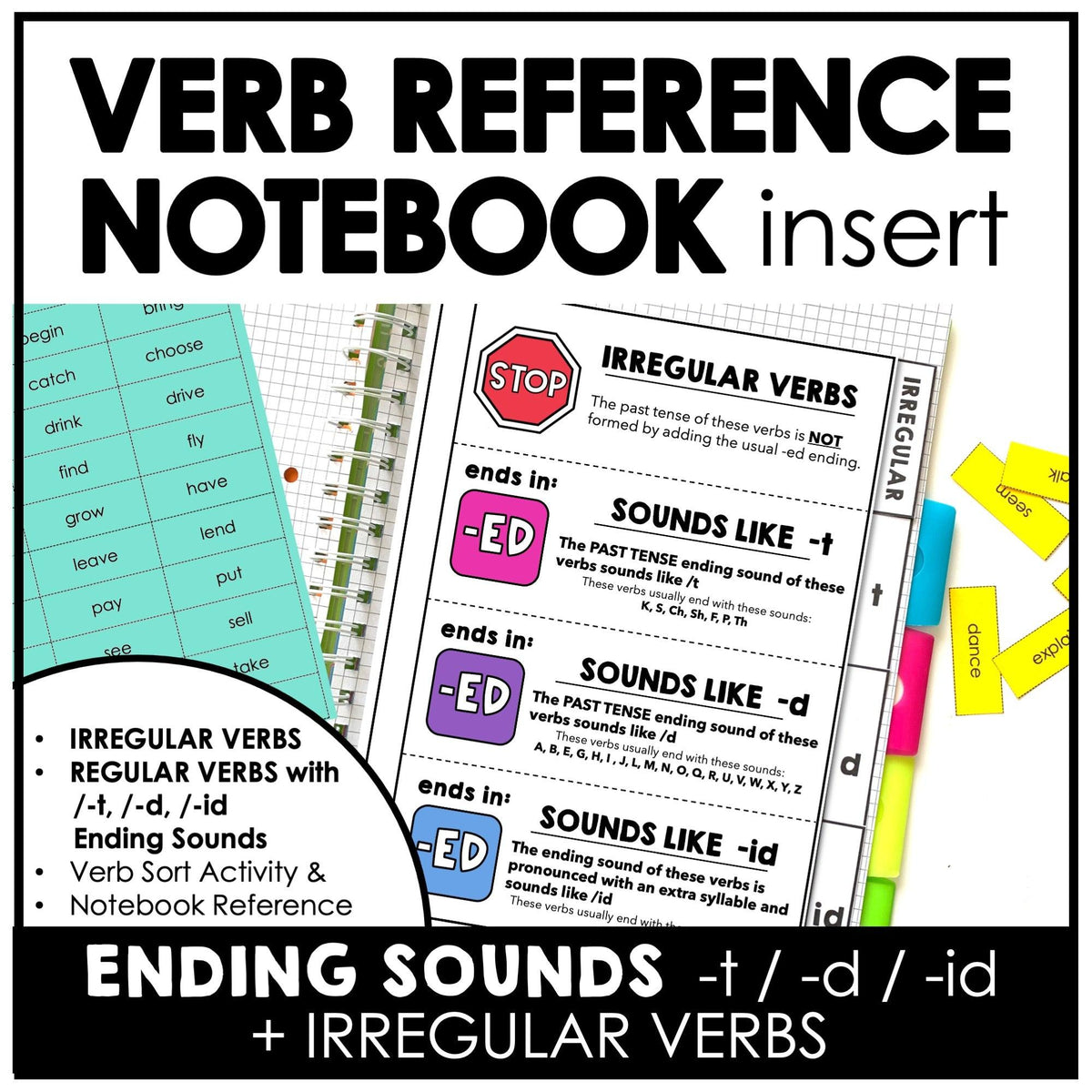 Past Tense Verb Notebook Ending Pronunciation Guide Hot Chocolate