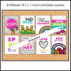 Spring Classroom Posters | Instant Bulletin Board Decor - 8 Poster Set - Hot Chocolate Teachables