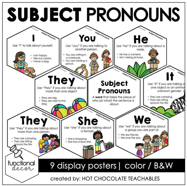 Subject Pronoun Posters | Grammar Bulletin Board - Classroom Decor - Hot Chocolate Teachables