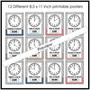 Telling the Time Posters & Clock Labels - Digital & Analog Clocks - Neutrals - Hot Chocolate Teachables