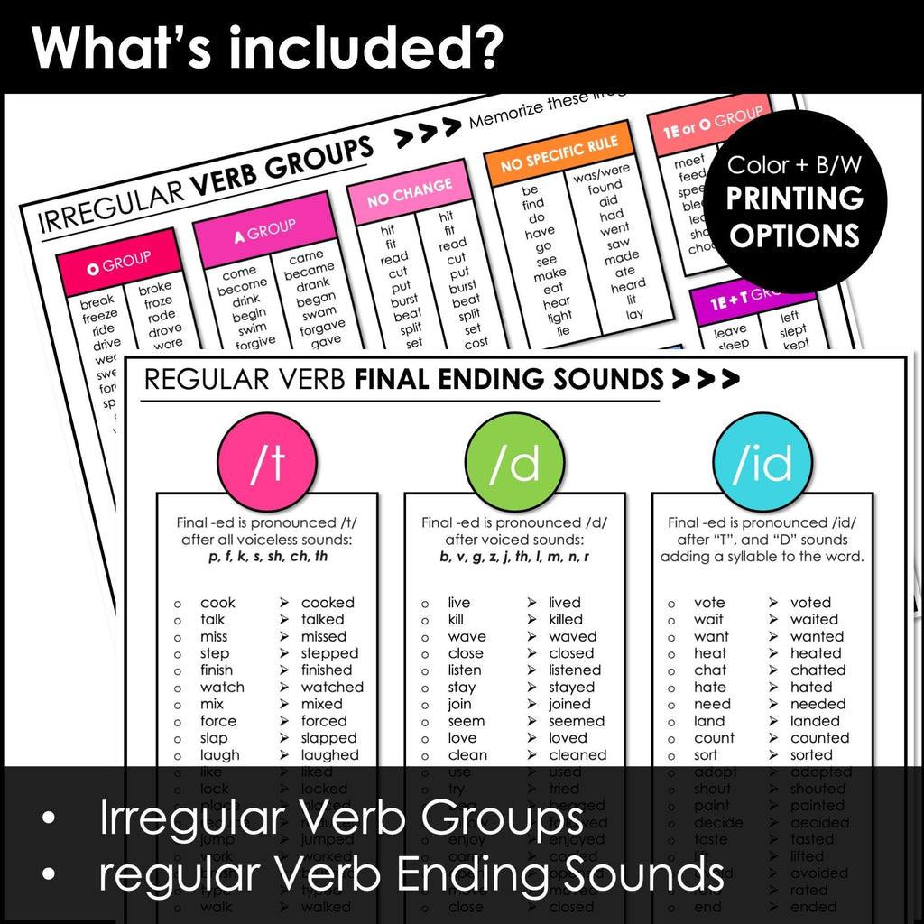 Verb Charts - Present & Past Tense Regular & Irregular Verb – Hot ...