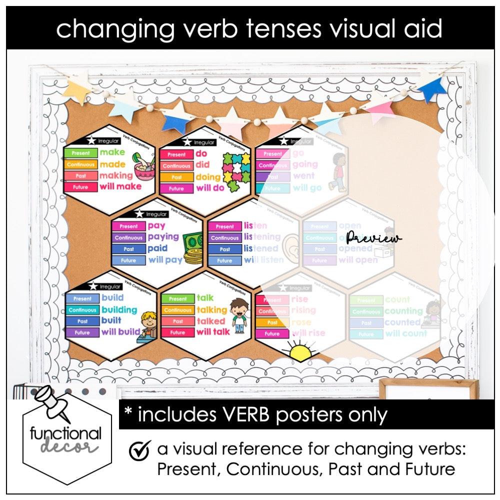 Verb Tenses Posters | Grammar Bulletin Board Display : Present, Past, Future - Hot Chocolate Teachables