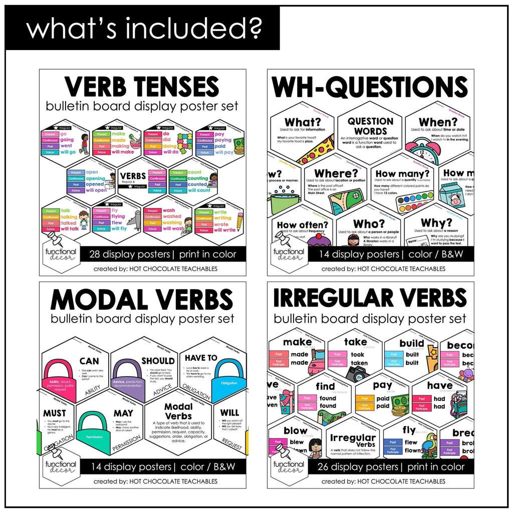 WH Question Word Posters / Verb Tense Posters : ESL Grammar Poster Set - Hot Chocolate Teachables