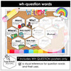 WH Question Words Posters: ESL Grammar Bulletin Board - Classroom Decor - Hot Chocolate Teachables